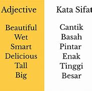 Sifat Panda Dalam Bahasa Inggris